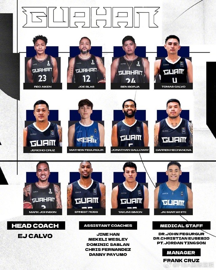 九游体育-FIBA更新男篮亚预赛实力榜：中国男篮仅列第8的简单介绍