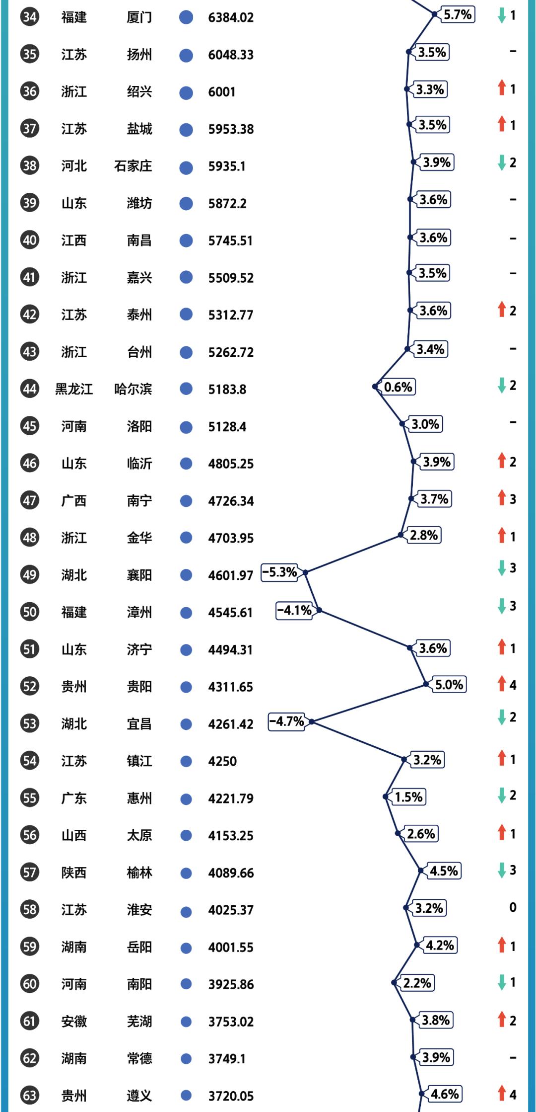 亚洲俱乐部实力榜更新，仅一队跻身世界百强，马(亚洲俱乐部冠军联赛)